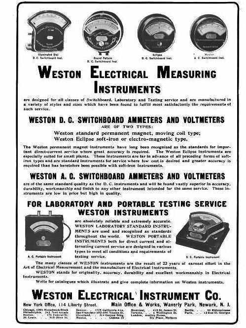 amazingly intact original late 19th or early 20th century american antique industrial copper-plated cast iron commercial building basement weston switchboard ammeter