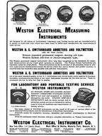 amazingly intact original late 19th or early 20th century american antique industrial copper-plated cast iron commercial building basement weston switchboard ammeter